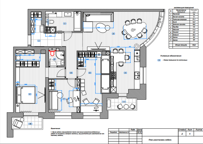 Секреты дизайнеров: практичный ремонт за $150 тыс. одной из квартир жилого комплекса D3 в современном австралийском стиле
