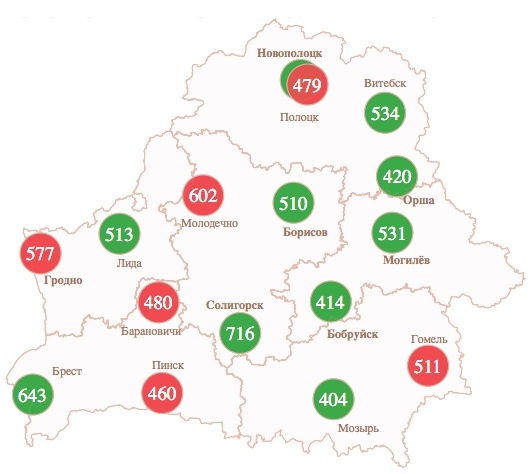Почвы беларуси. Крупнейшие города беларуси. Самые крупные города белоруссии. 11 городов белоруссии. 11 городов белоруссии.
