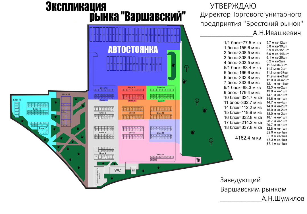 Контактная информация