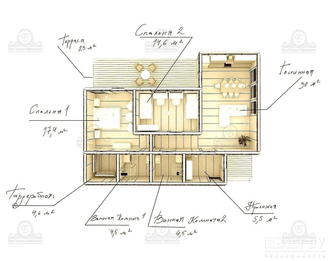 На пике популярности: стиль mid-century modern