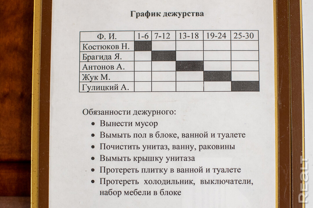 Чек-лист необходимых вещей в общежитие и основные лайфхаки. | VK