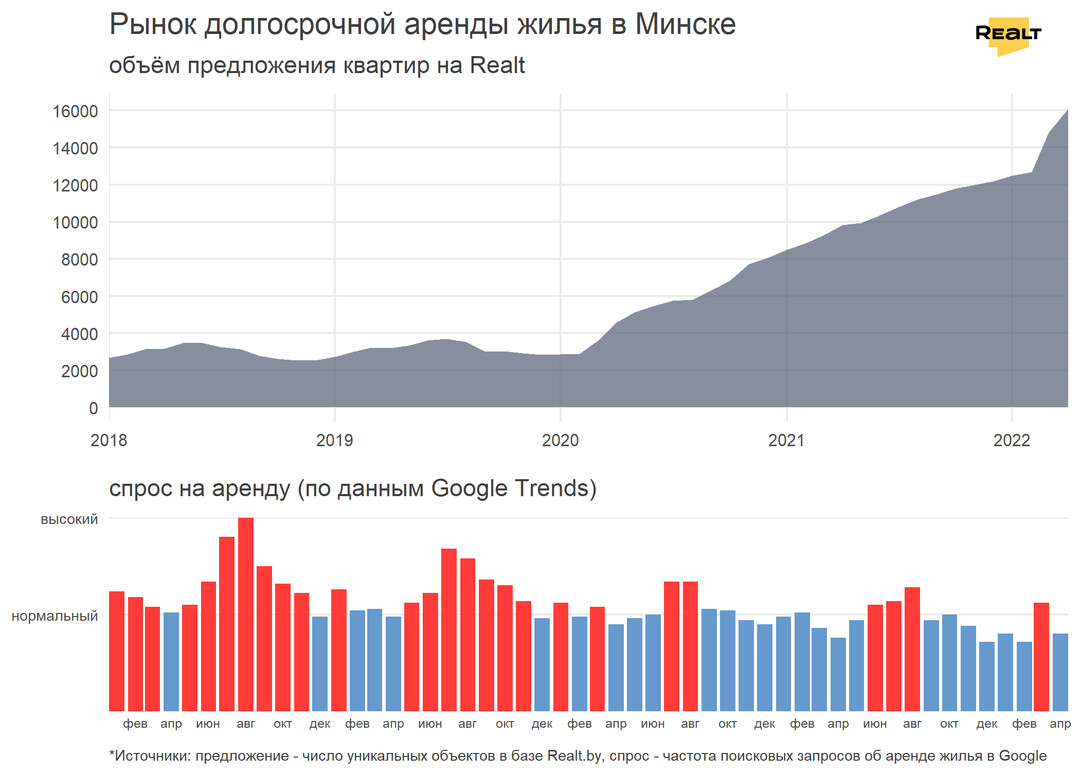 Полтаза оливье, или Куда делся потребительский спрос