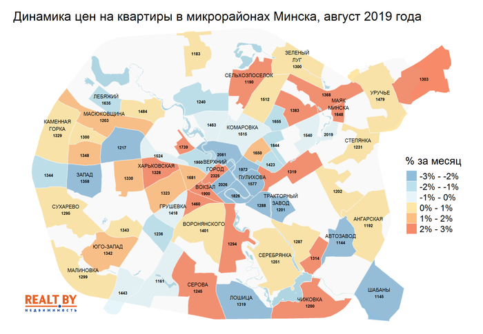 Август 2019: спрос на квартиры в Минске растет третий месяц подряд