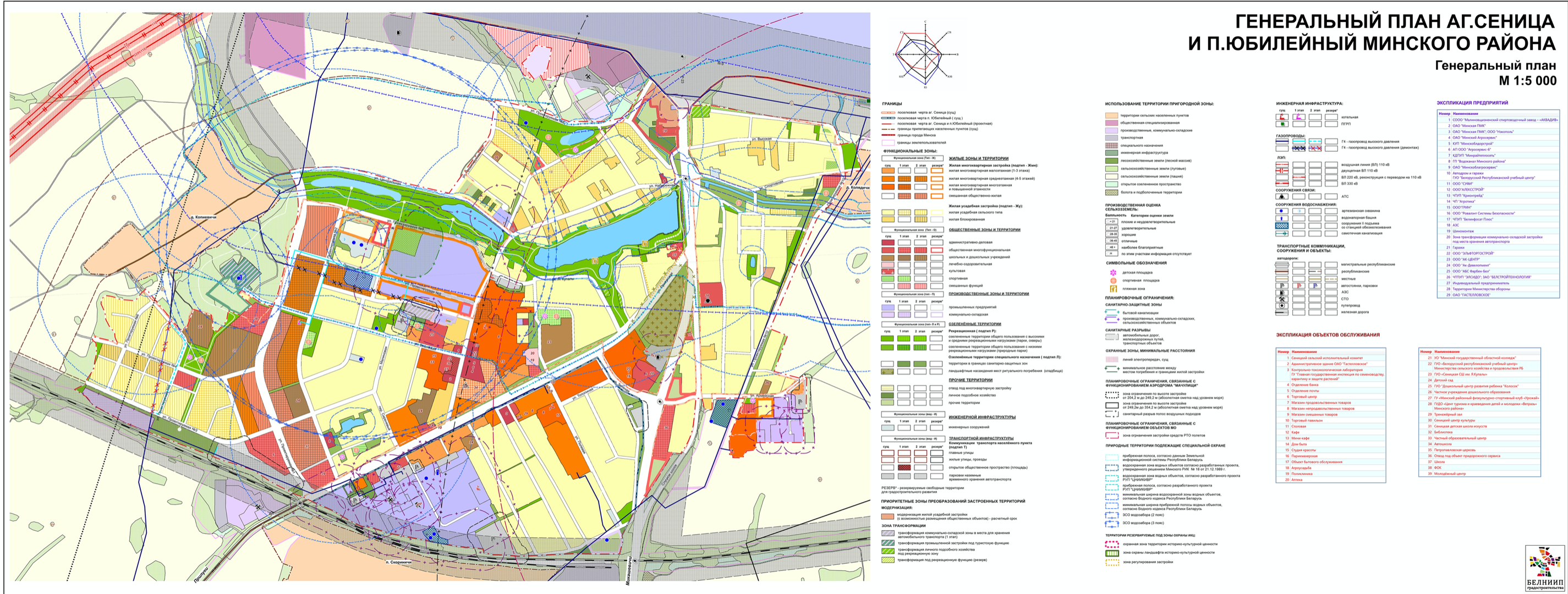 План беларусь. План застройки Сеница. Общественные обсуждения генплан. Генеральный план а,г .Сеница п. Юбилейный Минского р-на. Минская 1а генплан.