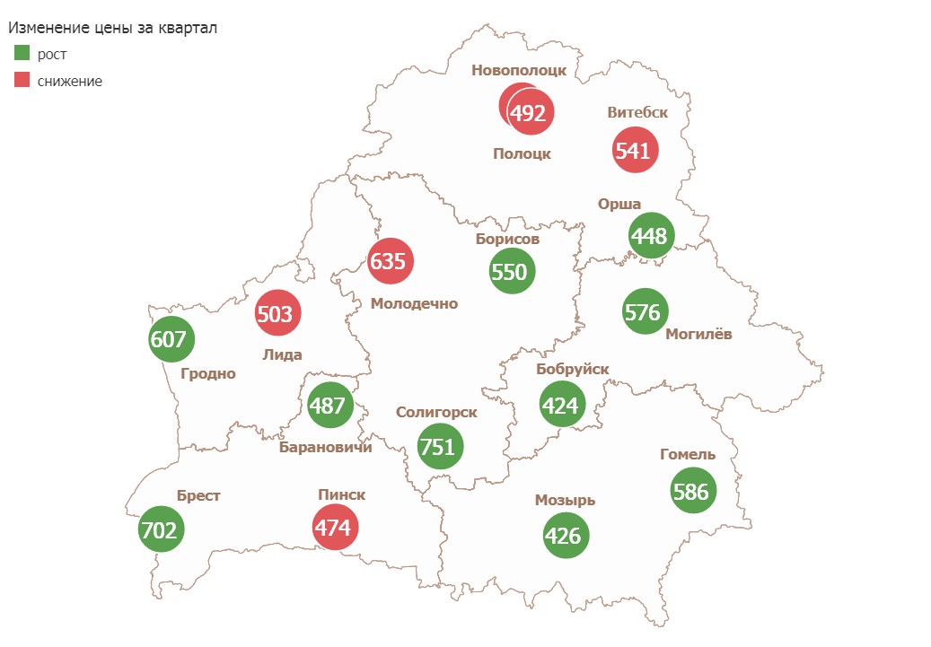 1 регион беларуси