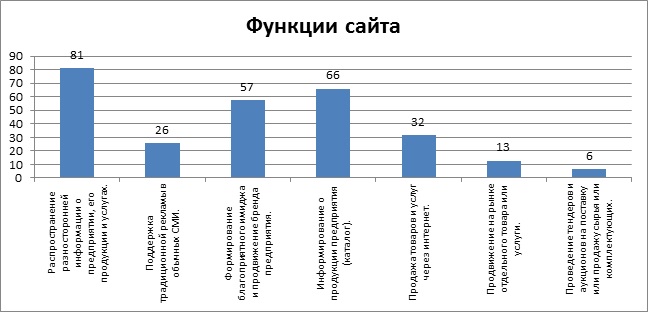 Пан интернет