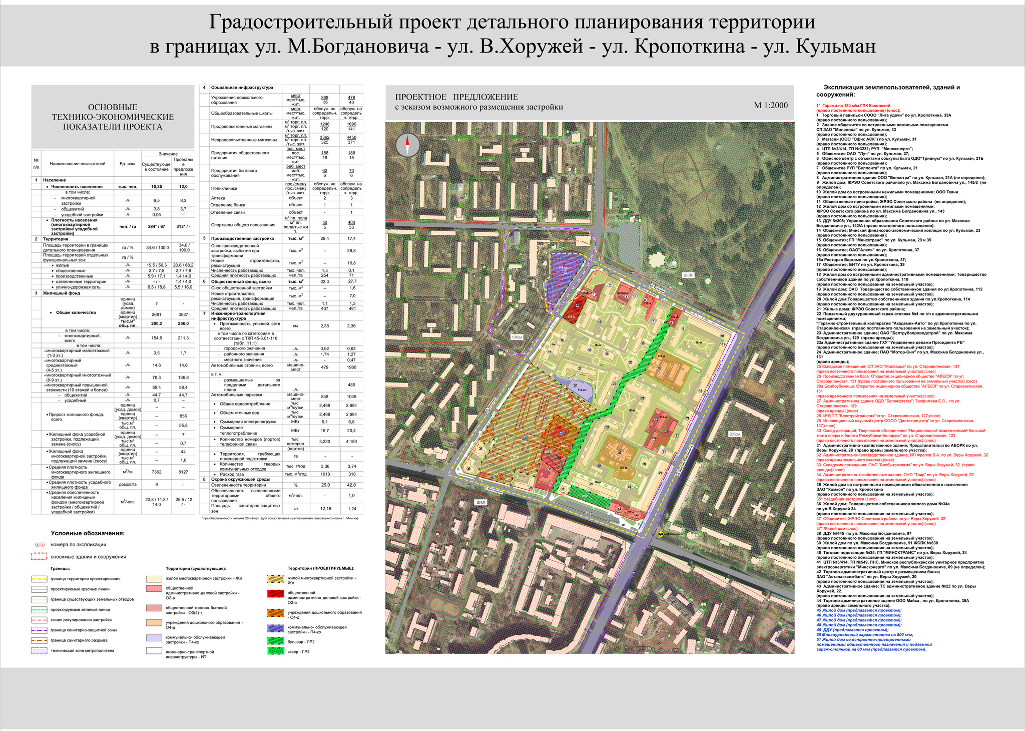 В районе улиц Хоружей — Кропоткина построят новый жилой комплекс. Старое  жильё придётся снести — последние Новости на Realt